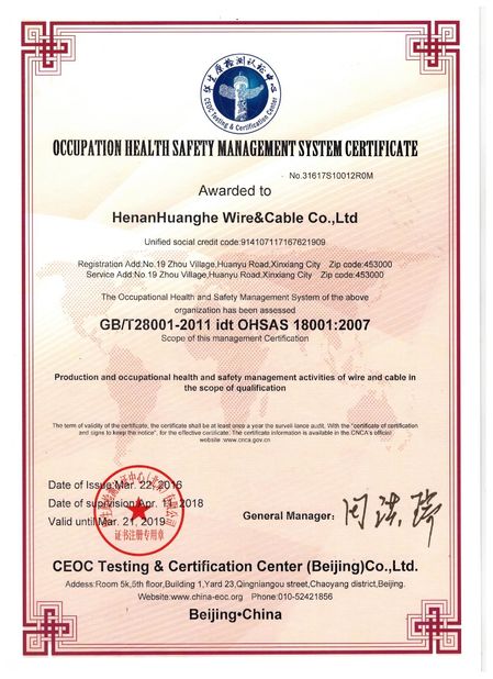 الصين Henan Interbath Cable Co.,Ltd الشهادات