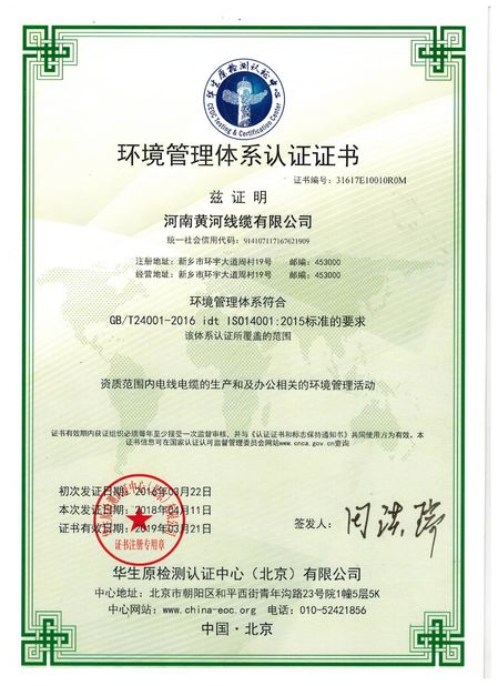 الصين Henan Interbath Cable Co.,Ltd الشهادات
